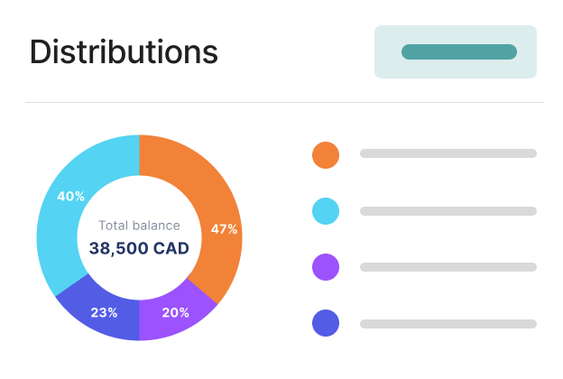 Distributions-min